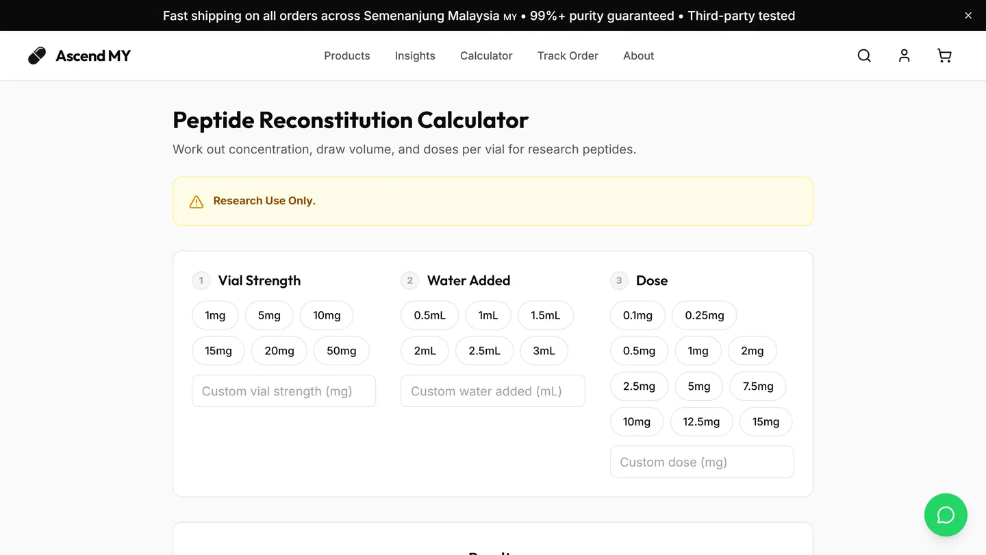 The reconstitution calculator