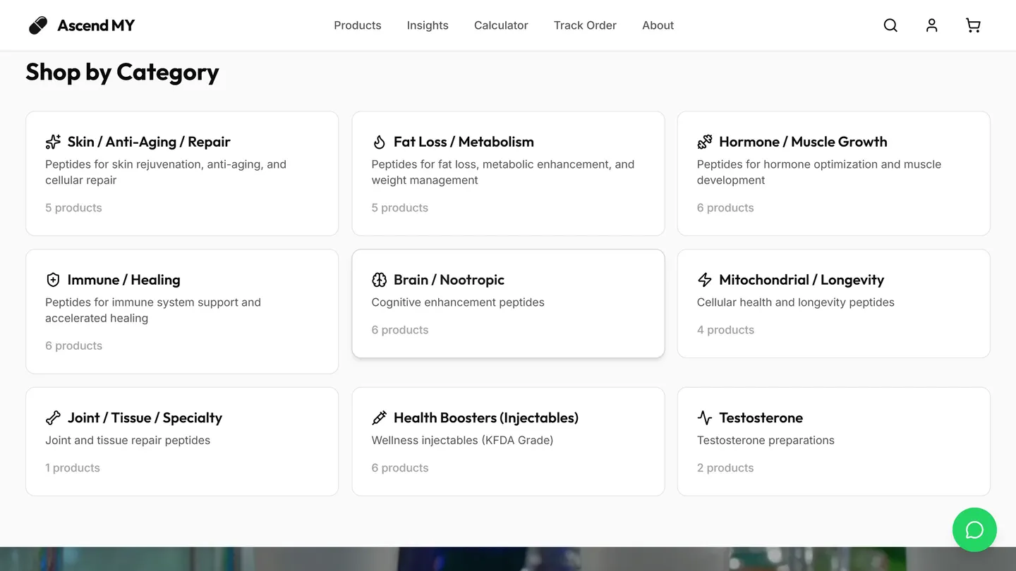 Shop by category