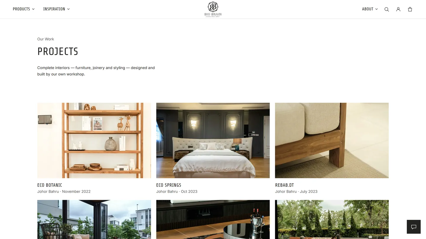 The projects index