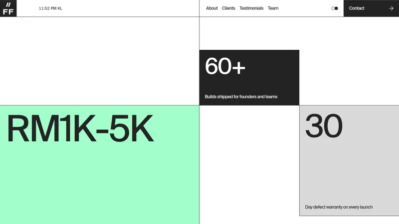 The numbers: RM1K–5K on mint, 60+ builds on black