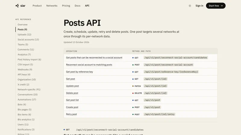 The API reference: the Posts API’s nine operations, generated from one OpenAPI document