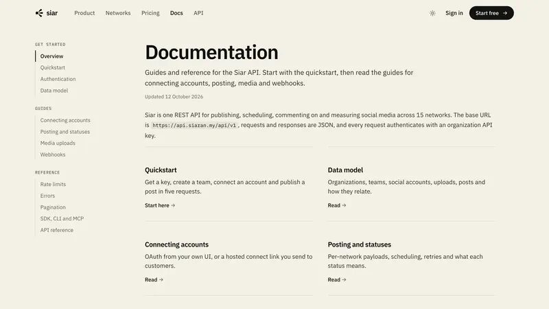 The documentation: quickstart, data model, connecting accounts and posting guides