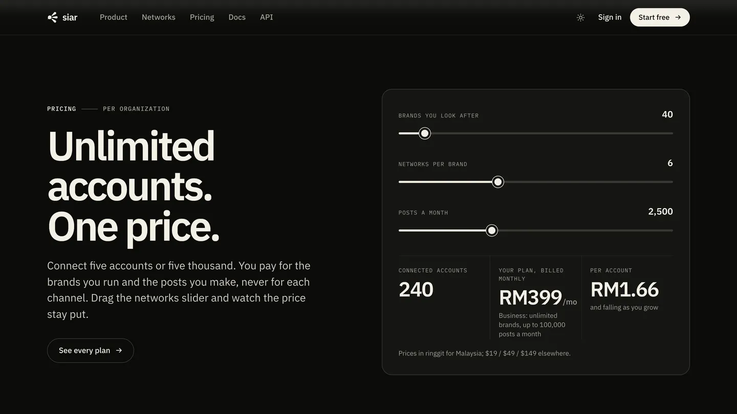 Unlimited accounts. One price. — the calculator: forty brands, six networks each, still one plan