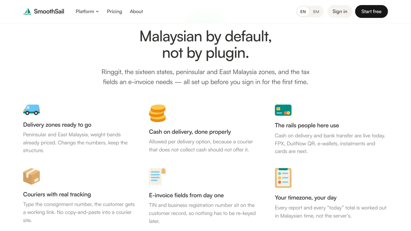 Malaysian by default, not by plugin