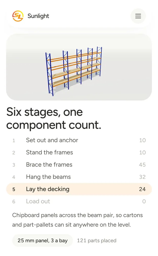 Phone: a rack stage